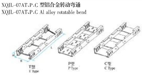 XQJL-07ATPCXϽD(zhun)(dng)ͨa(chn)S